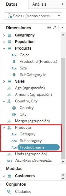 Jerarquía &quot;Producto&quot; formada por la categoría, subcategoría y nombre del producto