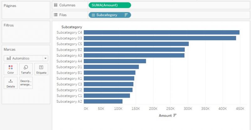 Ventas por subcategoría