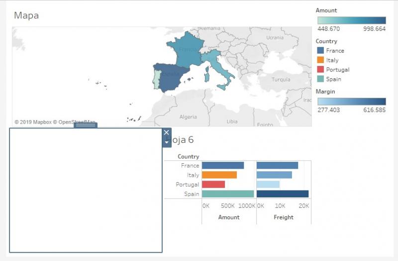 Dashboard con contenedor