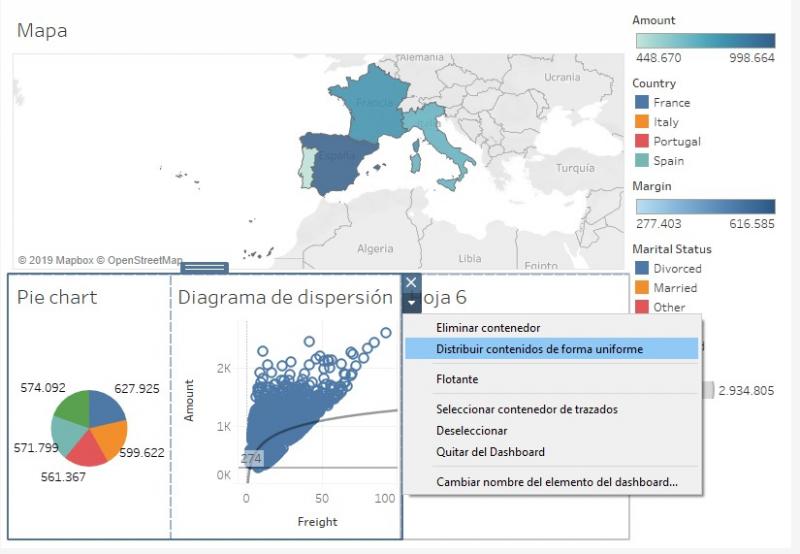 Distribución de elementos de forma uniforme