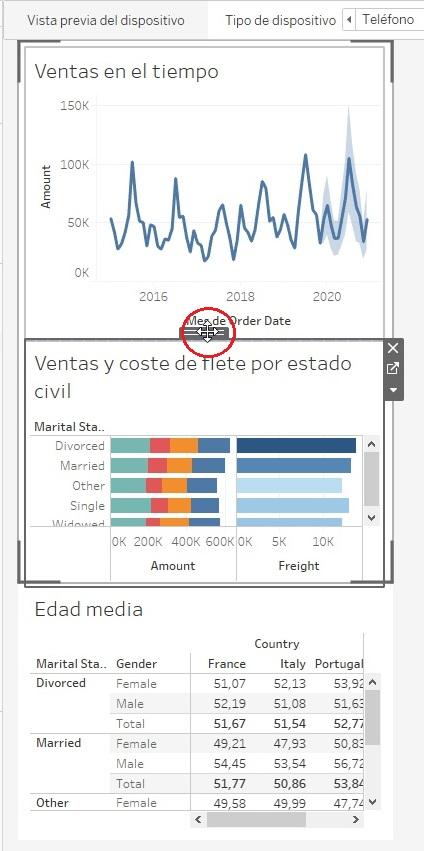 Redimensionamiento y desplazamiento de los contenidos