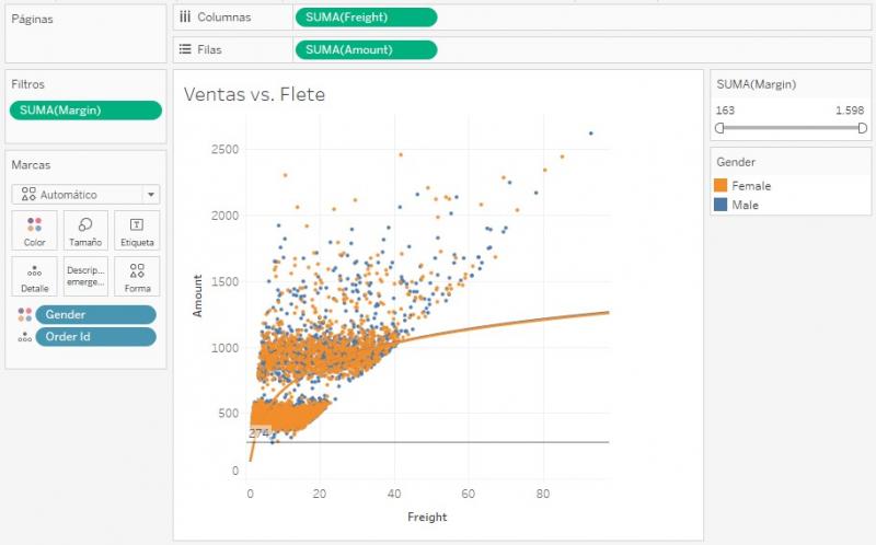 Filtro a partir de un campo continuo