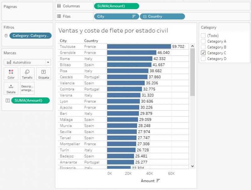 Hoja de trabajo con filtro de categoría