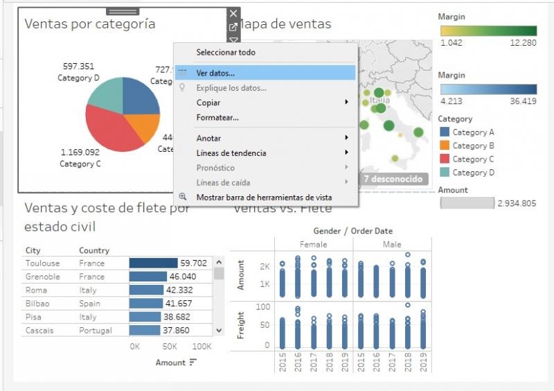 Herramienta Ver datos en dashboards