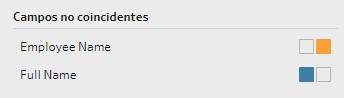 Campos no coincidentes