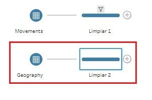 Tabla geografía