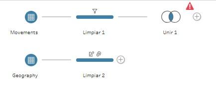 Paso de unión de columnas