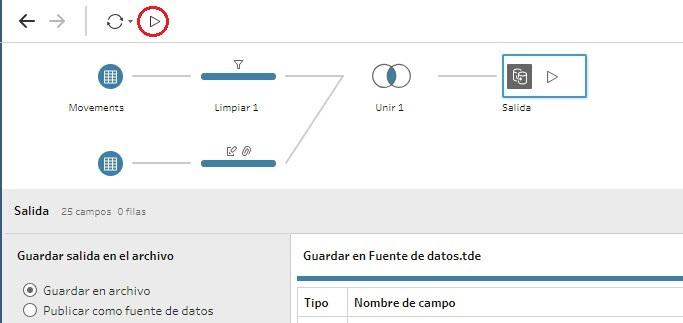 Botón de ejecución de flujo