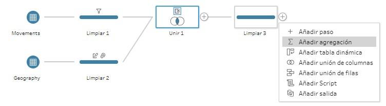 Adición de un paso de agregación