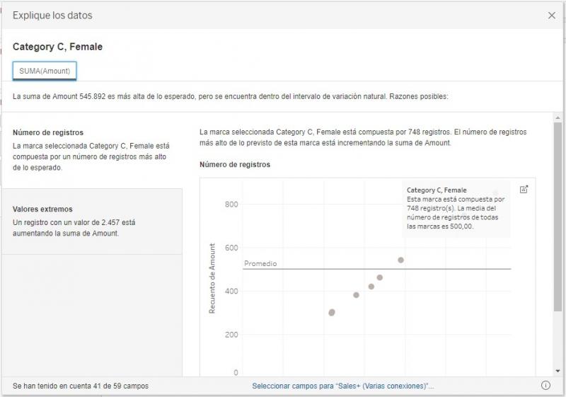 Herramienta &quot;Explique los datos&quot;