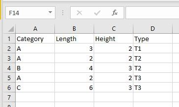 Dataset en libro Excel