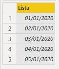 Función M List.Dates