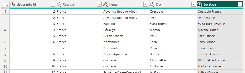 Tabla Geography con nuestra columna personalizada