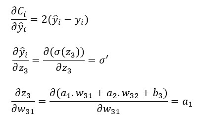 Cálculo de la derivada de la función de error