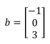 Matriz de bias