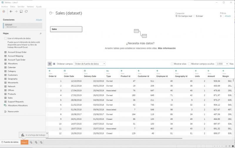 Tableau tras seleccionar una tabla