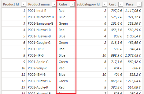 Product attribute