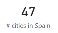 # cities in Spain