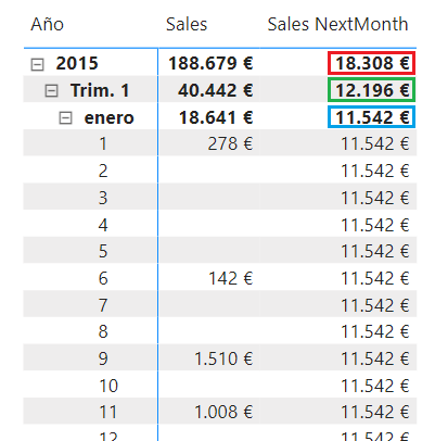 Función NEXTMONTH