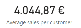 Average sales per customer
