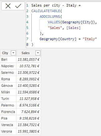 Función CALCULATETABLE