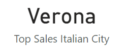 Top Sales Italian City