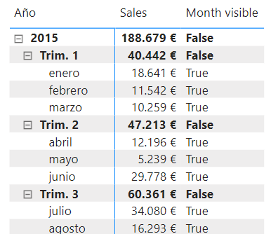 Función ISINSCOPE