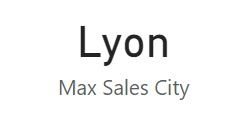 Max Sales City