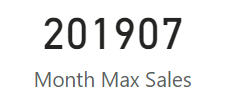 Month Max Sales