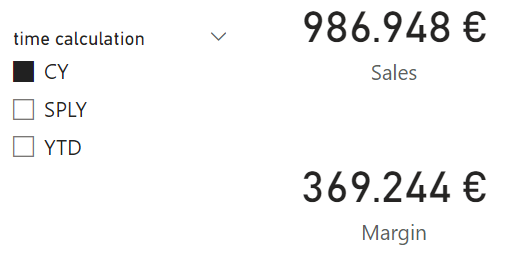 Informe Power BI