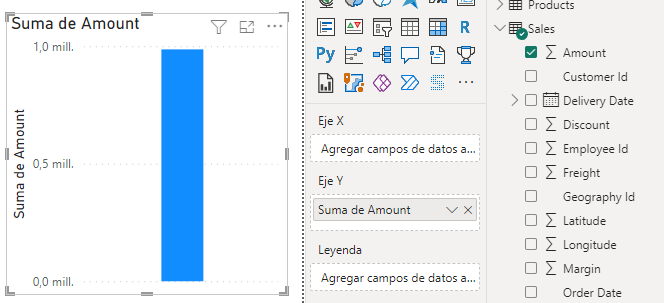 Configuración del objeto visual