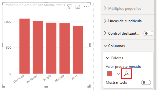 Formato condicional