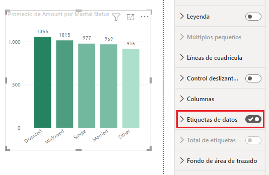 Etiquetas de datos