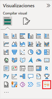 Anclaje al panel de visualizaciones