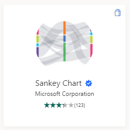 Sankey Chart