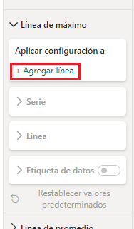 Líneas de máximo y mínimo