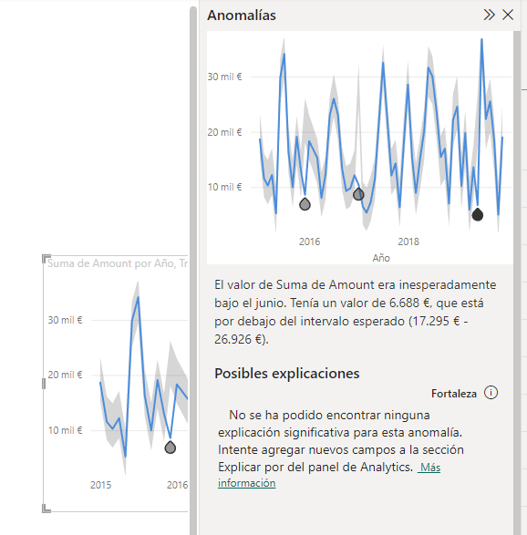 Buscar anomalías