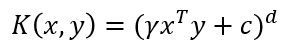 Polynomial kernel