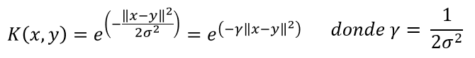 Radial Basis Function (Gaussian)