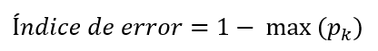 Error de clasificación