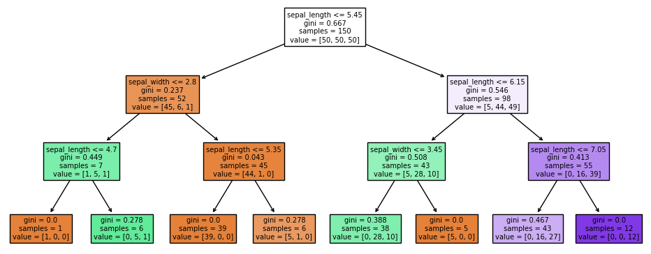 Modelo regularizado