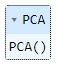 La clase PCA de Scikit-Learn